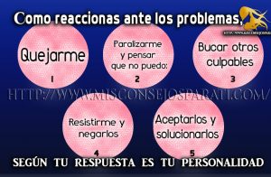 Como reaccionas ante los problemas, según tu respuesta es tu personalidad