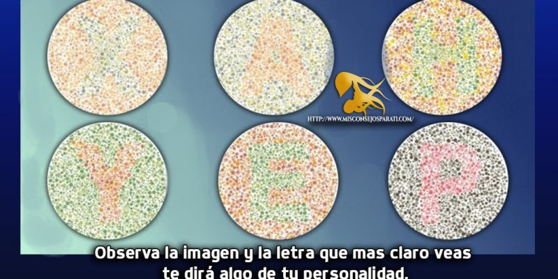 Observa la imagen y la letra que mas claro veas te dirá algo de tu personalidad.