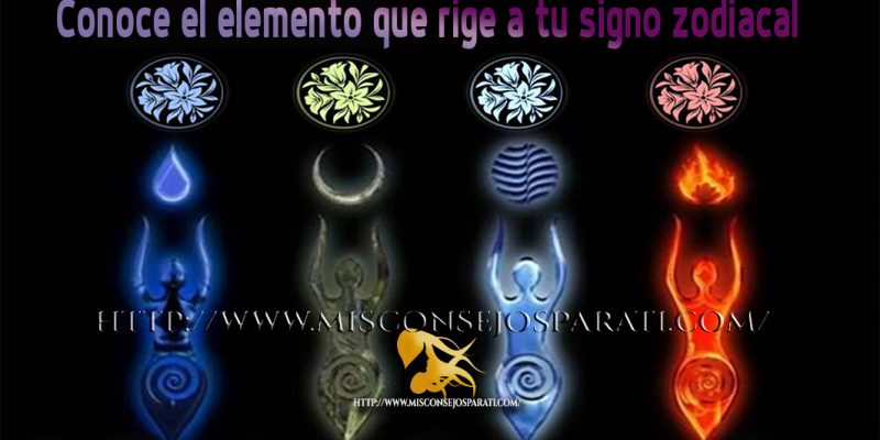 Conoce el elemento que rige a tu signo
