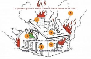Estas pueden ser algunas de las formas en las que podrías reaccionar y actuar frente a una crisis.